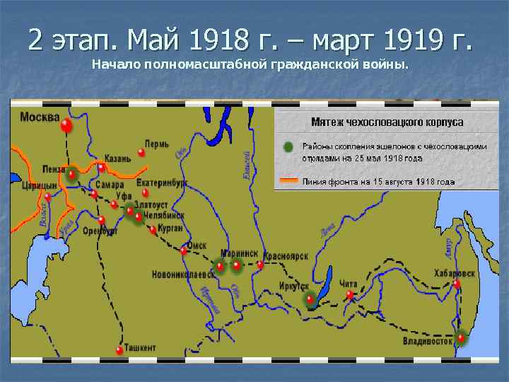 Карта движения чехословацкого корпуса