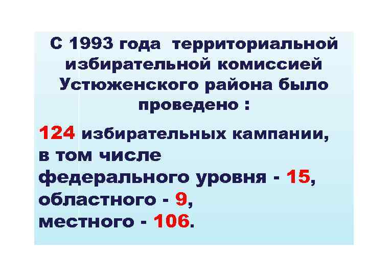 C 1993 года территориальной избирательной комиссией Устюженского района было проведено : 124 избирательных кампании,