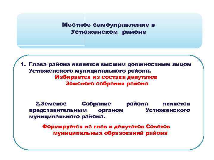 Местное самоуправление в Устюженском районе 1. Глава района является высшим должностным лицом Устюженского муниципального