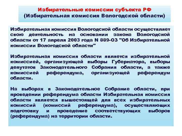 Избирательные комиссии субъекта РФ (Избирательная комиссия Вологодской области) Избирательная комиссия Вологодской области осуществляет свою