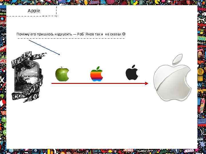 Apple Почему его пришлось надкусить — Роб Янов так и не сказал 