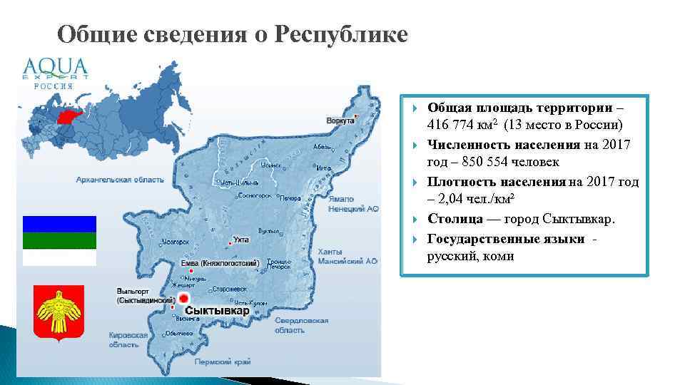 Общие сведения о Республике Общая площадь территории – 416 774 км 2 (13 место