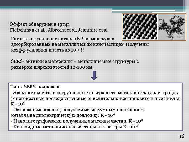 Эффект обнаружен в 1974 г. Fleischman et al. , Albrecht et al, Jeanmire et