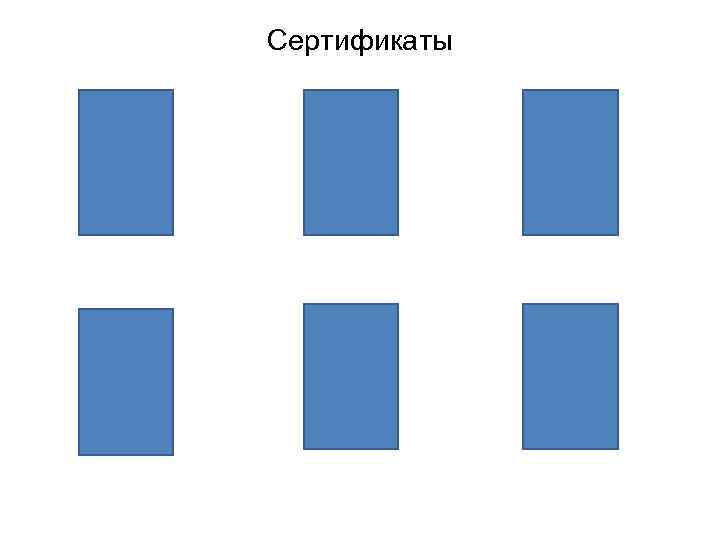 Сертификаты 
