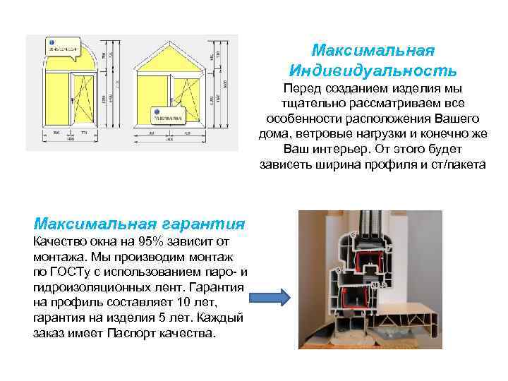 Максимальная Индивидуальность Перед созданием изделия мы тщательно рассматриваем все особенности расположения Вашего дома, ветровые