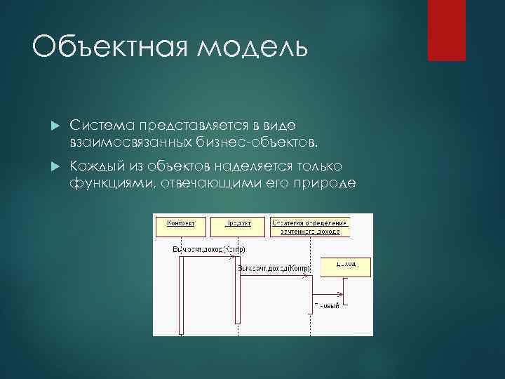 Объектная модель Система представляется в виде взаимосвязанных бизнес-объектов. Каждый из объектов наделяется только функциями,