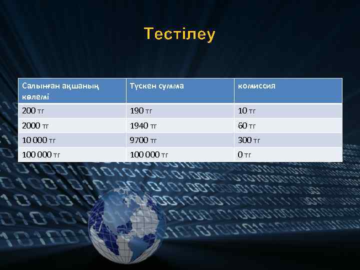 Тестілеу Салынған ақшаның көлемі Түскен сумма комиссия 200 тг 190 тг 10 тг 2000