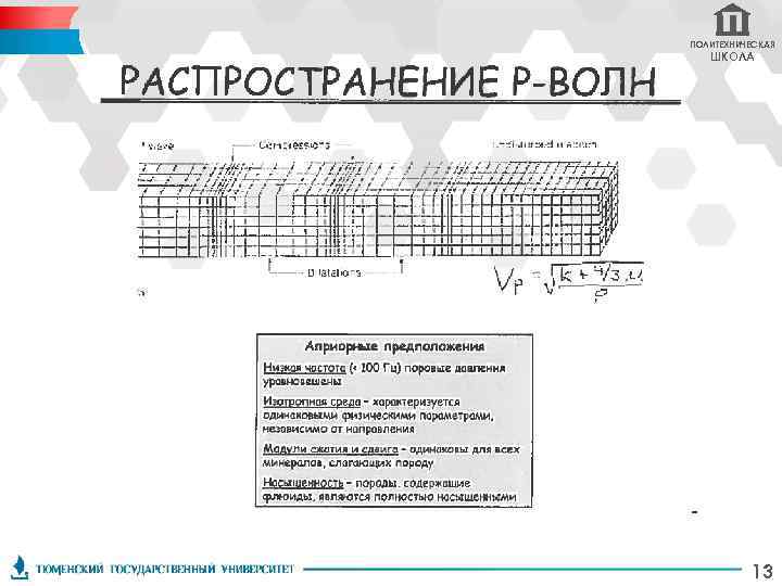 ПОЛИТЕХНИЧЕСКАЯ ШКОЛА 13 