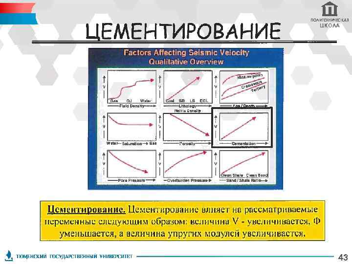 ПОЛИТЕХНИЧЕСКАЯ ШКОЛА 43 