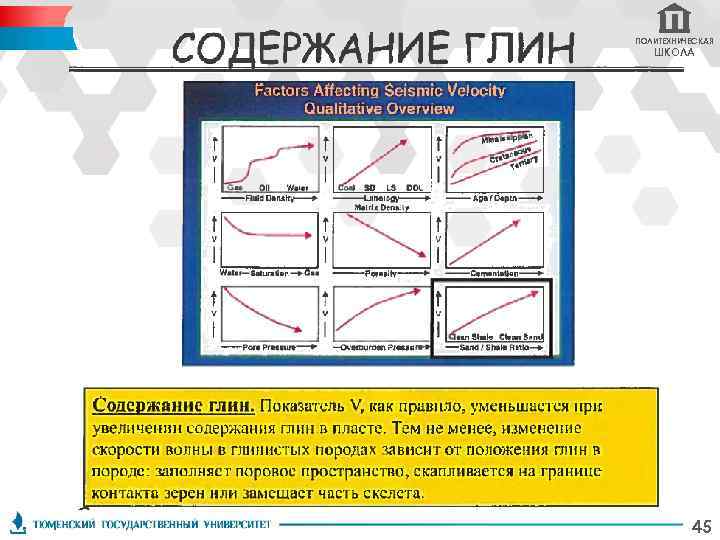 ПОЛИТЕХНИЧЕСКАЯ ШКОЛА 45 