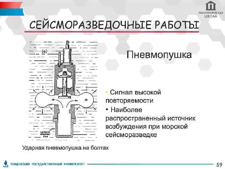 ПОЛИТЕХНИЧЕСКАЯ ШКОЛА 59 