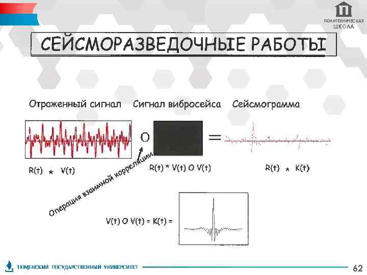 ПОЛИТЕХНИЧЕСКАЯ ШКОЛА 62 