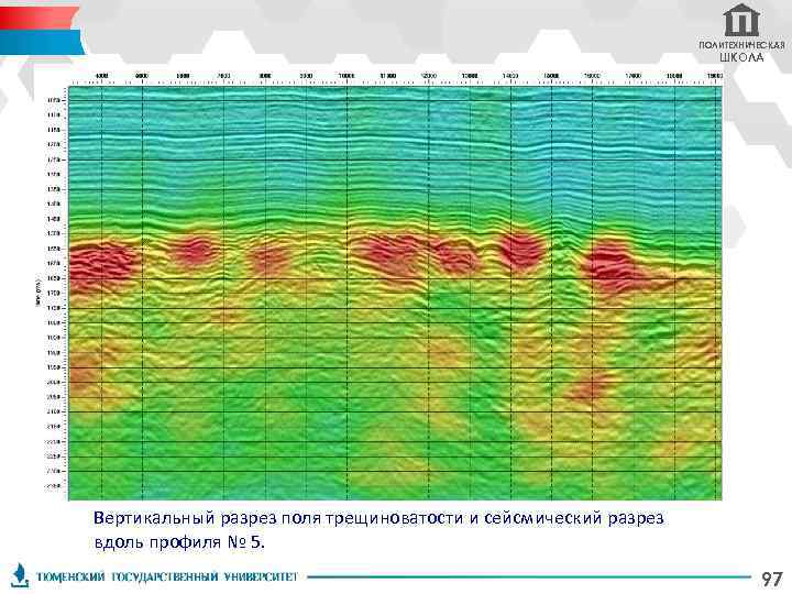 ПОЛИТЕХНИЧЕСКАЯ ШКОЛА Вертикальный разрез поля трещиноватости и сейсмический разрез вдоль профиля № 5. 97