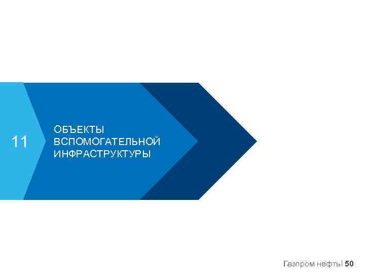 11 17 ОБЪЕКТЫ ВСПОМОГАТЕЛЬНОЙ ИНФРАСТРУКТУРЫ Газпром нефть 50 