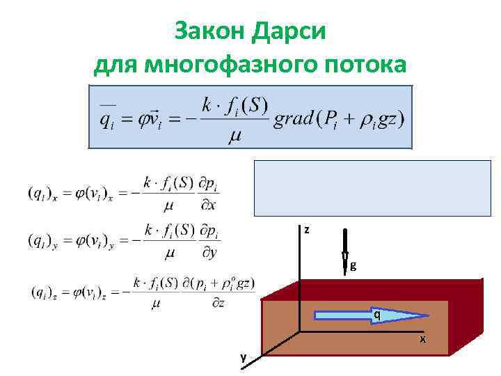 Закон Дарси для многофазного потока 