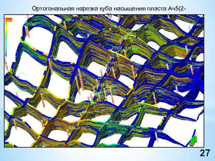 Ортогональная нарезка куба насыщения пласта Ач5(23) 27 