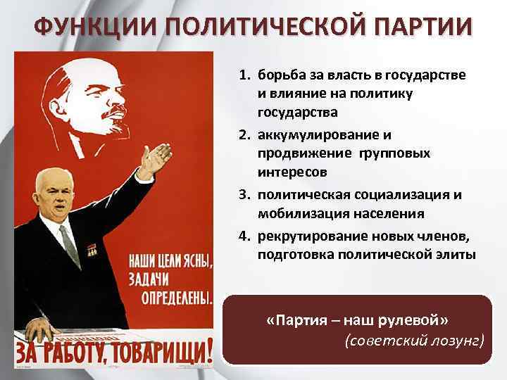 ФУНКЦИИ ПОЛИТИЧЕСКОЙ ПАРТИИ 1. борьба за власть в государстве и влияние на политику государства