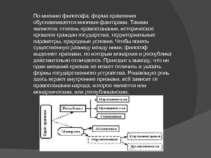 По мнению философа, форма правления обуславливается многими факторами. Такими являются: степень правосознания, историческое прошлое