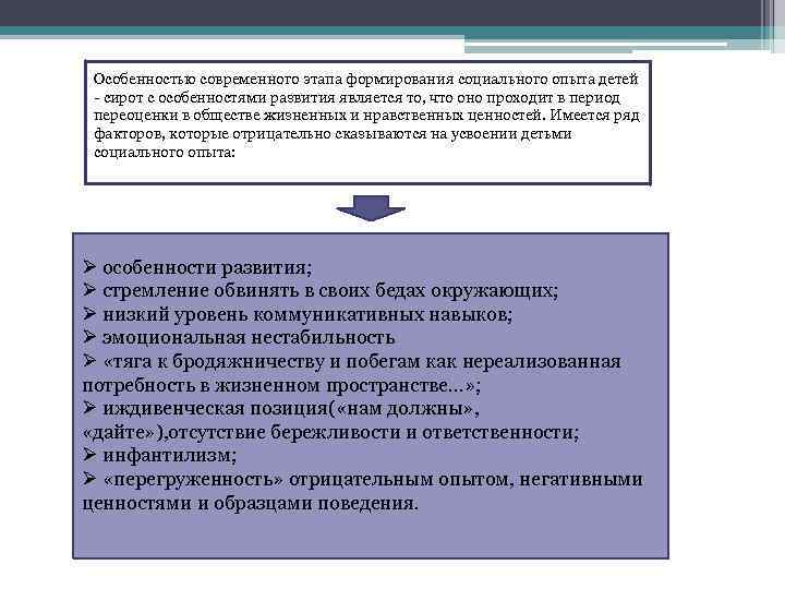 Особенностью современного этапа формирования социального опыта детей - сирот с особенностями развития является то,