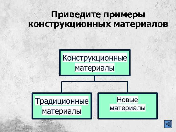 Приведите примеры конструкционных материалов 