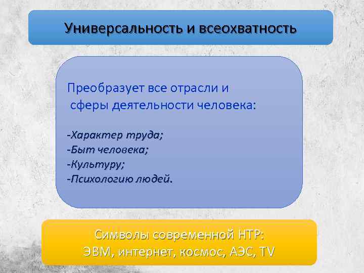Универсальность и всеохватность Преобразует все отрасли и сферы деятельности человека: -Характер труда; -Быт человека;