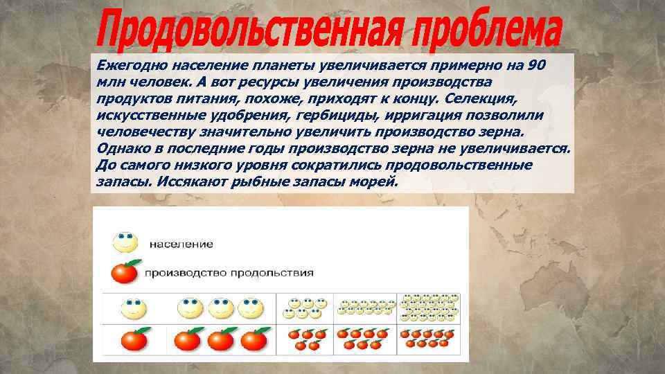 Ежегодно население планеты увеличивается примерно на 90 млн человек. А вот ресурсы увеличения производства