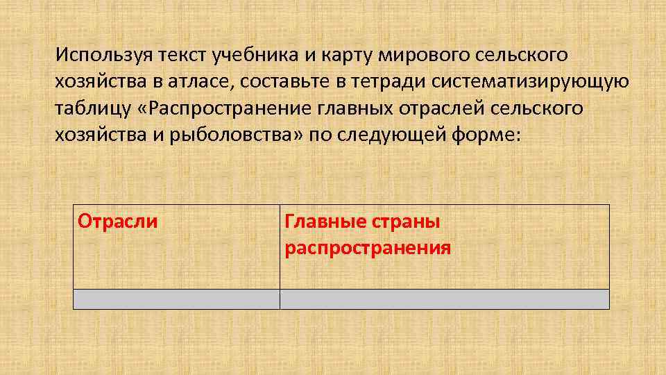 На основе текста учебника данных таблицы 7 рисунков 32 33 карты мирового сельского хозяйства