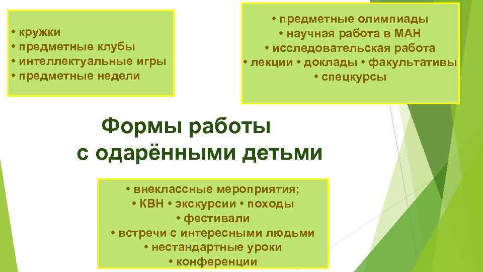  • кружки • предметные клубы • интеллектуальные игры • предметные недели • предметные