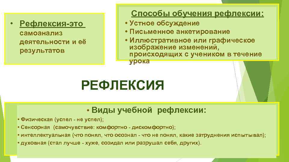 Способы обучения рефлексии: • Рефлексия-это самоанализ деятельности и её результатов • Устное обсуждение •