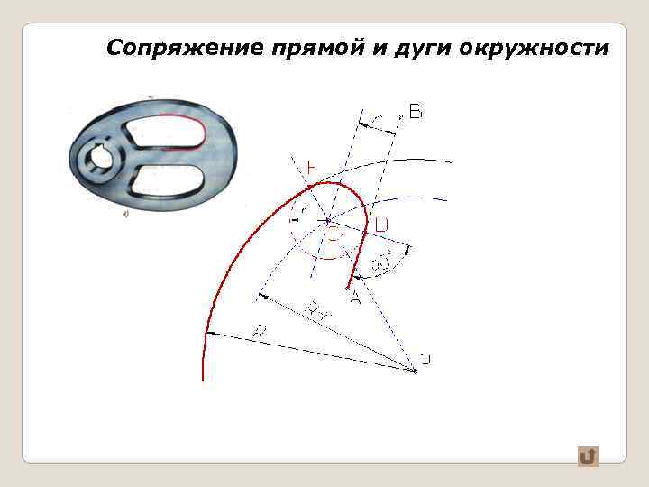 Сопряжение прямой и дуги окружности 