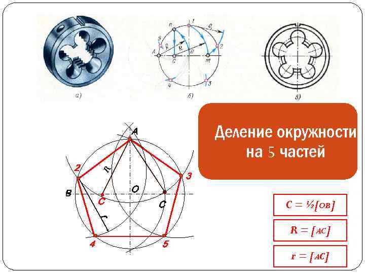 Деление окружности на 5 частей A R 2 B • C 3 O С