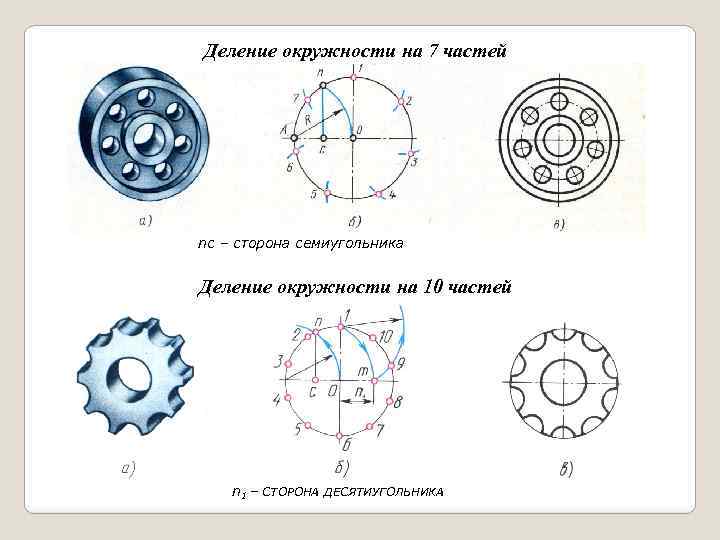 Деление окружности на 7 частей nc – сторона семиугольника Деление окружности на 10 частей