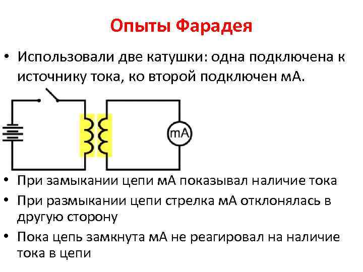 Опыты Фарадея • Использовали две катушки: одна подключена к источнику тока, ко второй подключен