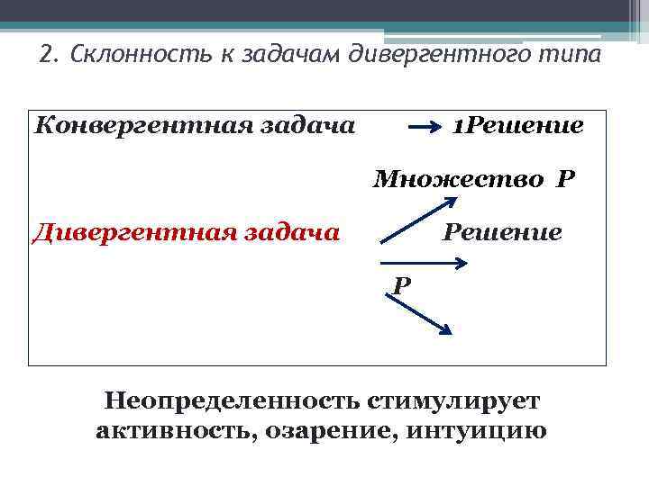 2. Склонность к задачам дивергентного типа Конвергентная задача 1 Решение Множество Р Дивергентная задача