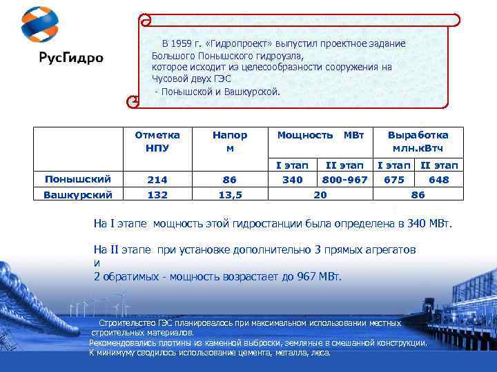 Расписание автобусов можайск гидроузел