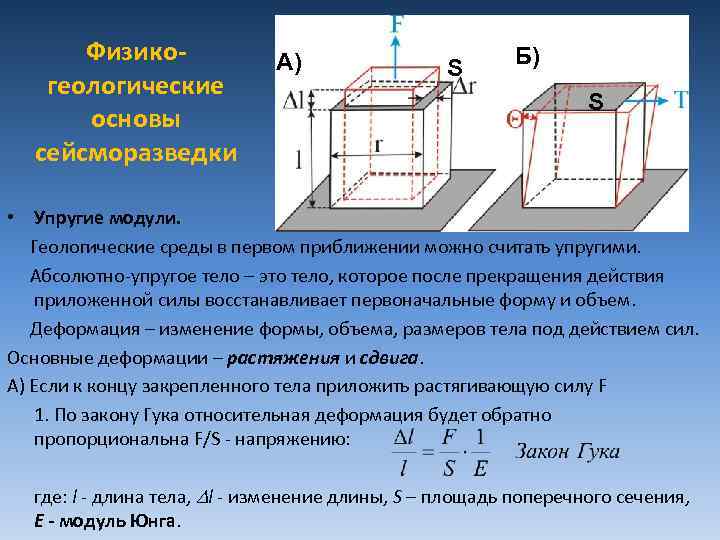 Физикогеологические основы сейсморазведки А) S Б) S • Упругие модули. Геологические среды в первом