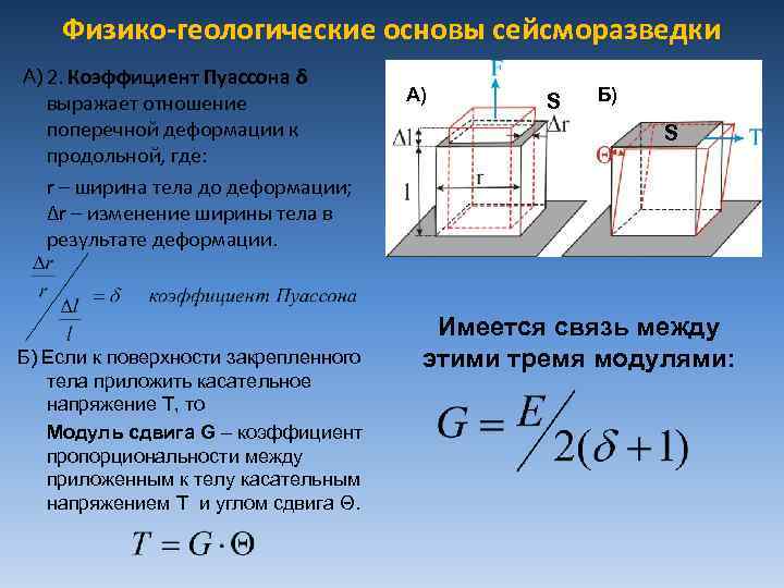 Физико-геологические основы сейсморазведки А) 2. Коэффициент Пуассона δ выражает отношение поперечной деформации к продольной,