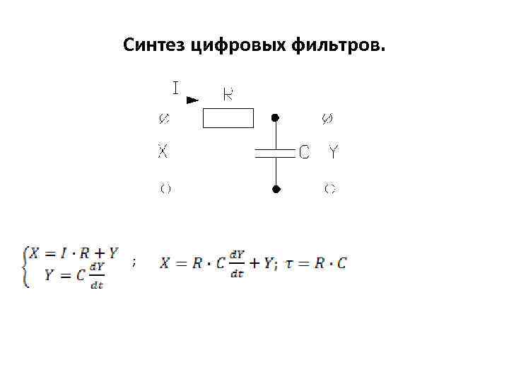 Синтез цифровых фильтров. ; 