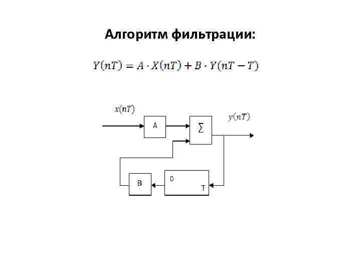 Алгоритм фильтрации: 