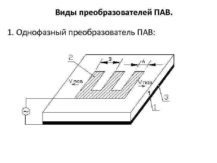 Виды преобразователей ПАВ. 1. Однофазный преобразователь ПАВ: 