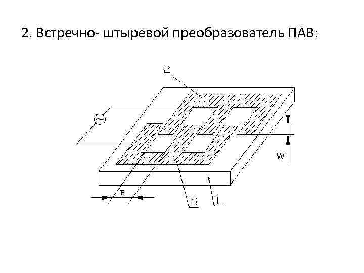 2. Встречно- штыревой преобразователь ПАВ: W 