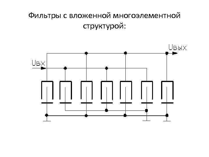 Фильтры с вложенной многоэлементной структурой: 