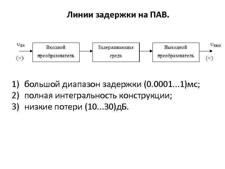 Линии задержки на ПАВ. 1) большой диапазон задержки (0. 0001. . . 1)мс; 2)