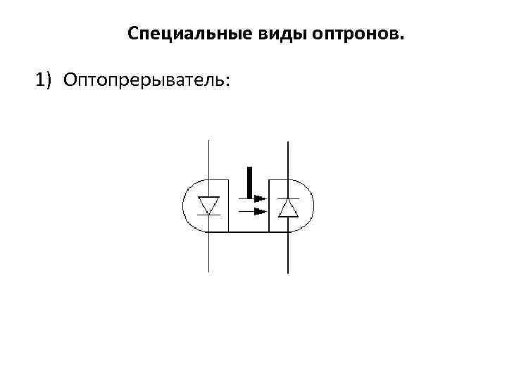 Специальные виды оптронов. 1) Оптопрерыватель: 