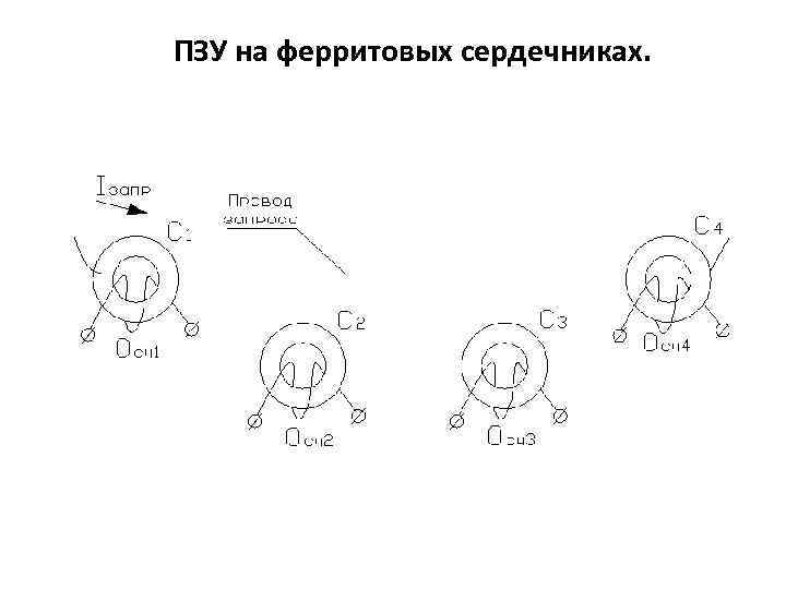 ПЗУ на ферритовых сердечниках. 