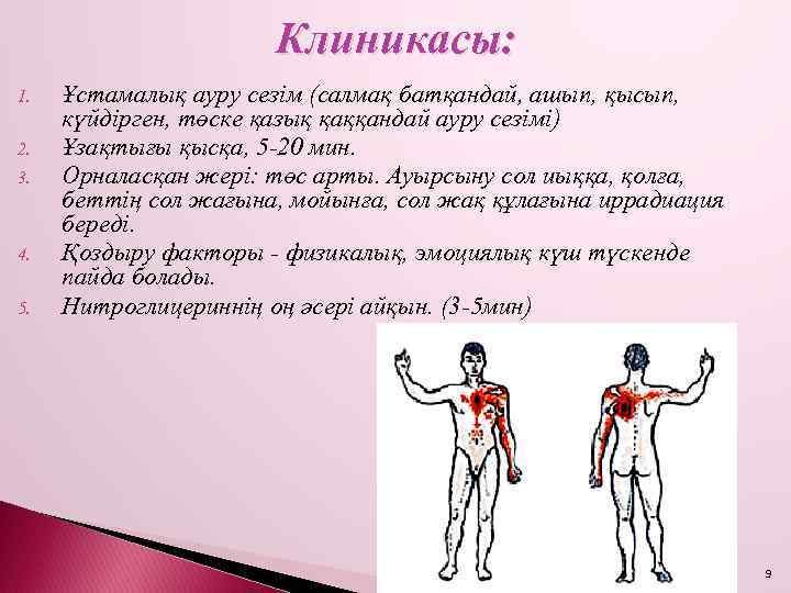 Клиникасы: 1. 2. 3. 4. 5. Ұстамалық ауру сезім (салмақ батқандай, ашып, қысып, күйдірген,