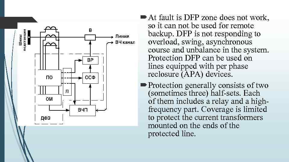  At fault is DFP zone does not work, so it can not be