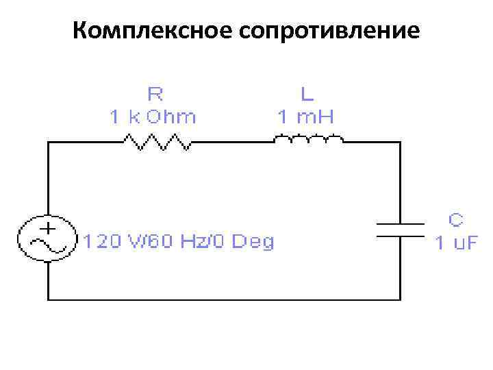 Комплексное сопротивление 