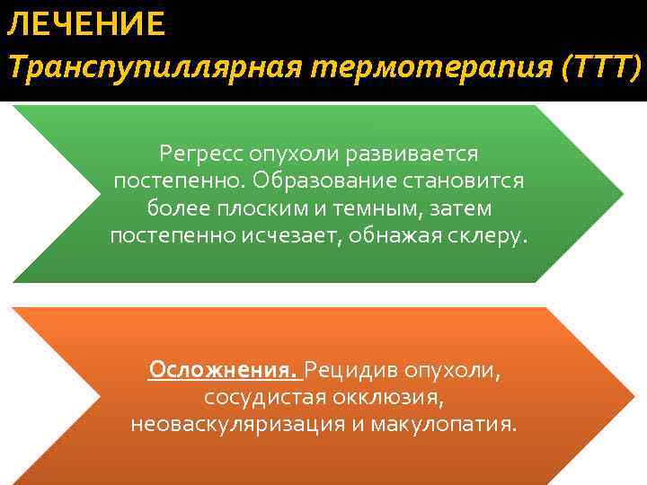 ЛЕЧЕНИЕ Транспупиллярная термотерапия (ТТТ) Регресс опухоли развивается постепенно. Образование становится более плоским и темным,