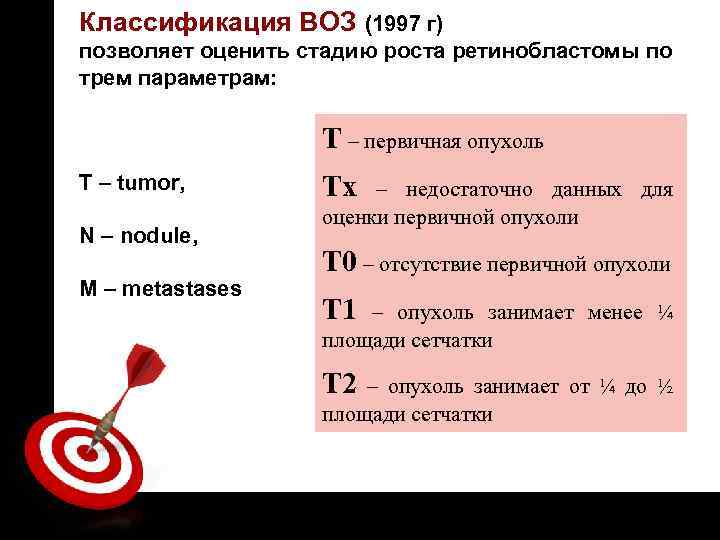 ON TARGET Классификация ВОЗ (1997 г) позволяет оценить стадию роста ретинобластомы по трем параметрам: